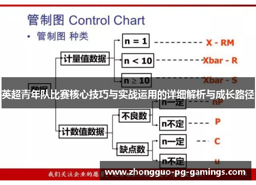 英超青年队比赛核心技巧与实战运用的详细解析与成长路径 英超青年队比赛核心技巧与实战运用的详细解析与成长路径