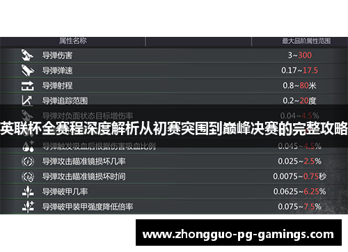 英联杯全赛程深度解析从初赛突围到巅峰决赛的完整攻略