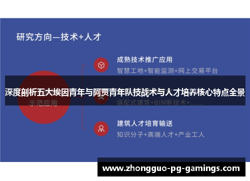 深度剖析五大埃因青年与阿贾青年队技战术与人才培养核心特点全景