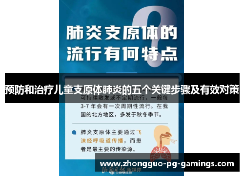 预防和治疗儿童支原体肺炎的五个关键步骤及有效对策