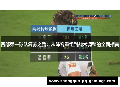 西部第一球队复苏之路:从阵容重组到战术调整的全面指南 西部第一球队复苏之路:从阵容重组到战术调整的全面指南