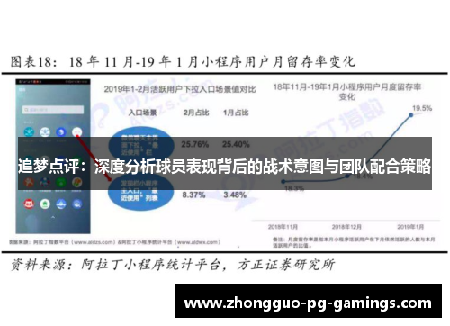 追梦点评:深度分析球员表现背后的战术意图与团队配合策略 追梦点评:深度分析球员表现背后的战术意图与团队配合策略