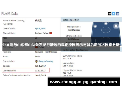 钟义浩与山东泰山队关系渐行渐远的真正原因揭示与背后深层次因素分析 钟义浩与山东泰山队关系渐行渐远的真正原因揭示与背后深层次因素分析