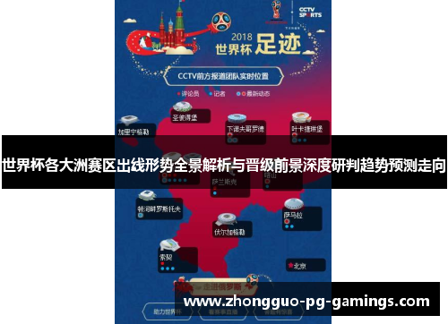 世界杯各大洲赛区出线形势全景解析与晋级前景深度研判趋势预测走向