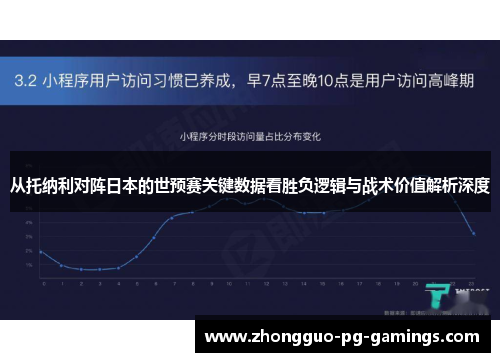 从托纳利对阵日本的世预赛关键数据看胜负逻辑与战术价值解析深度