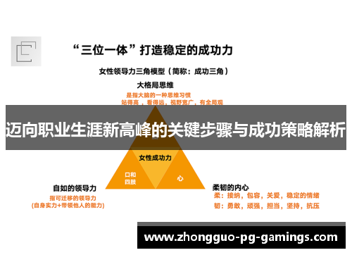 迈向职业生涯新高峰的关键步骤与成功策略解析